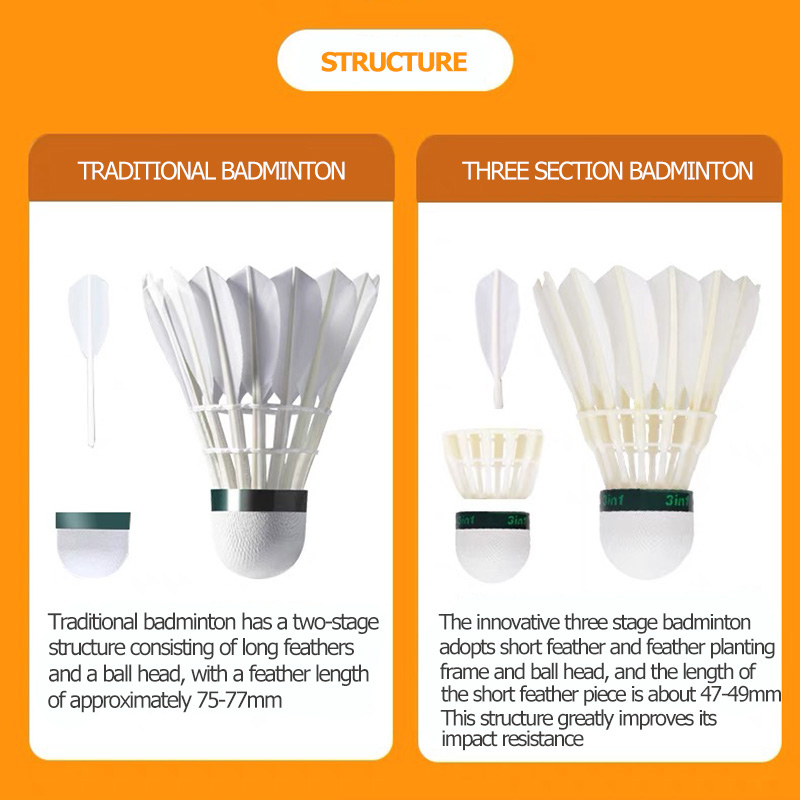 Kawasaki キングコング 100/500 フェザー羽根 - Feather Shuttlecock のレビューと価格